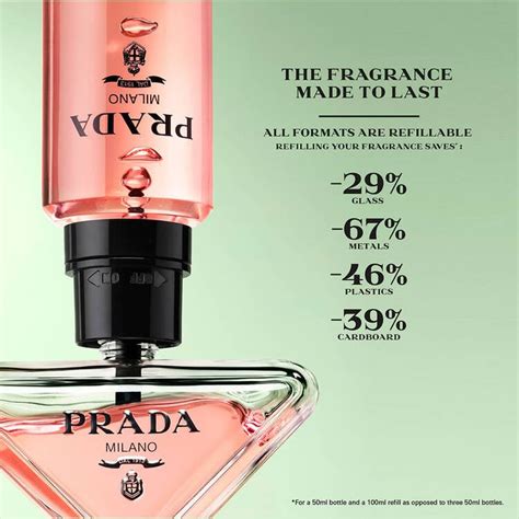 prada beauty france.